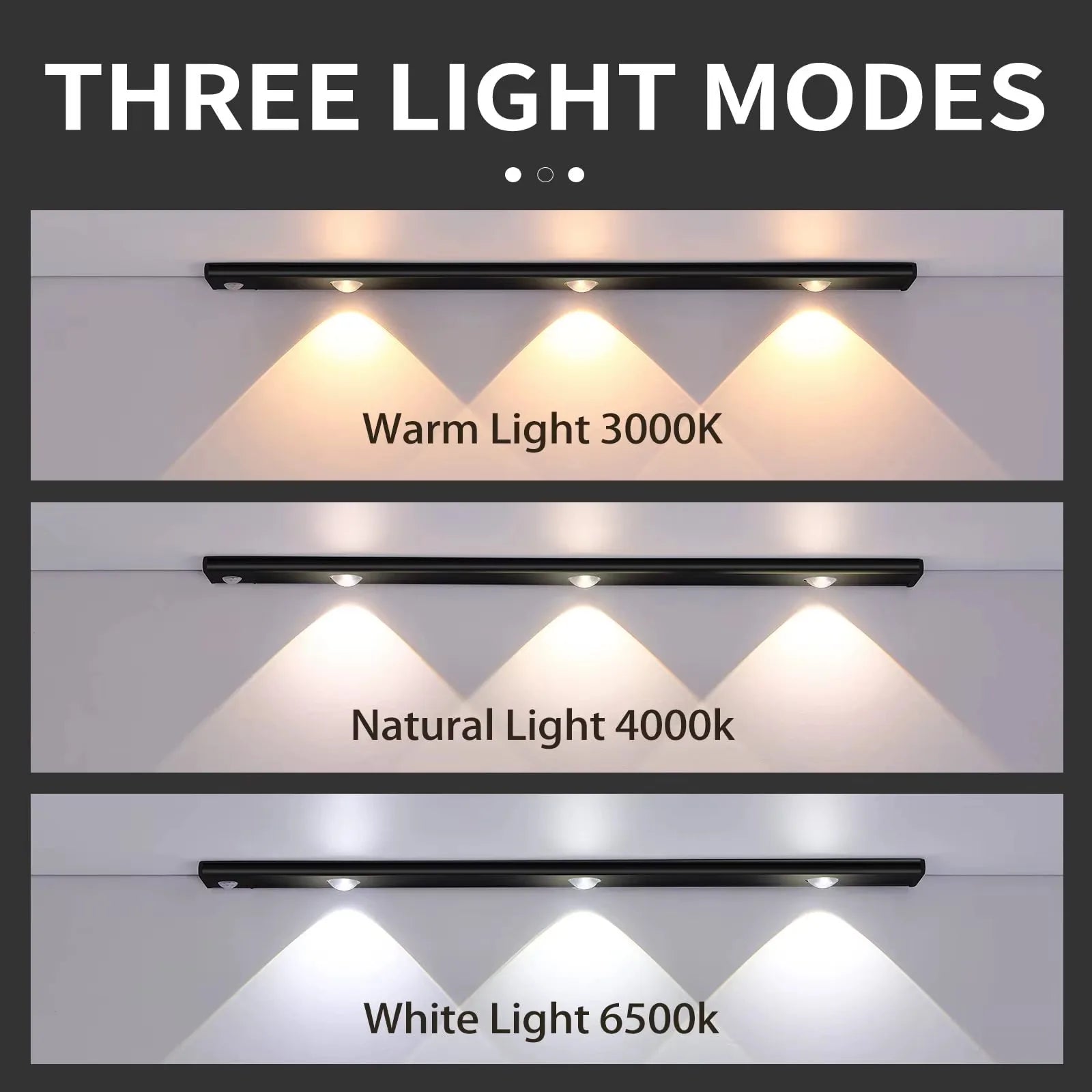 Under-Cabinet Motion Sensor Light
