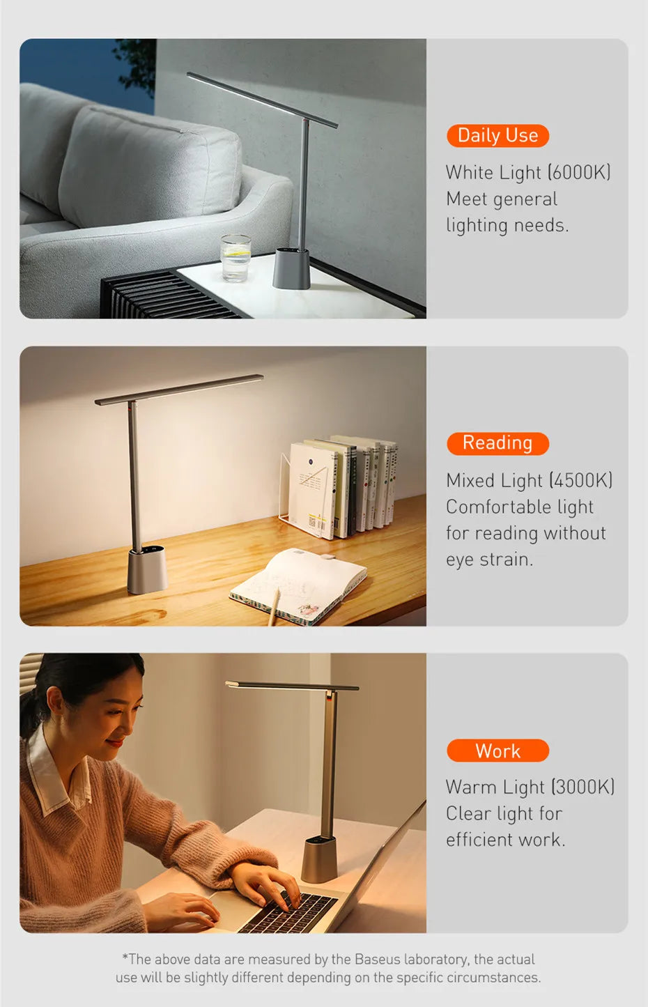 Foldable LED Desk Lamp