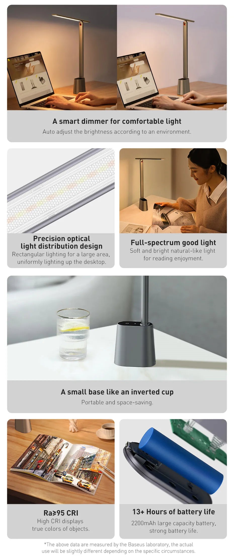 Foldable LED Desk Lamp