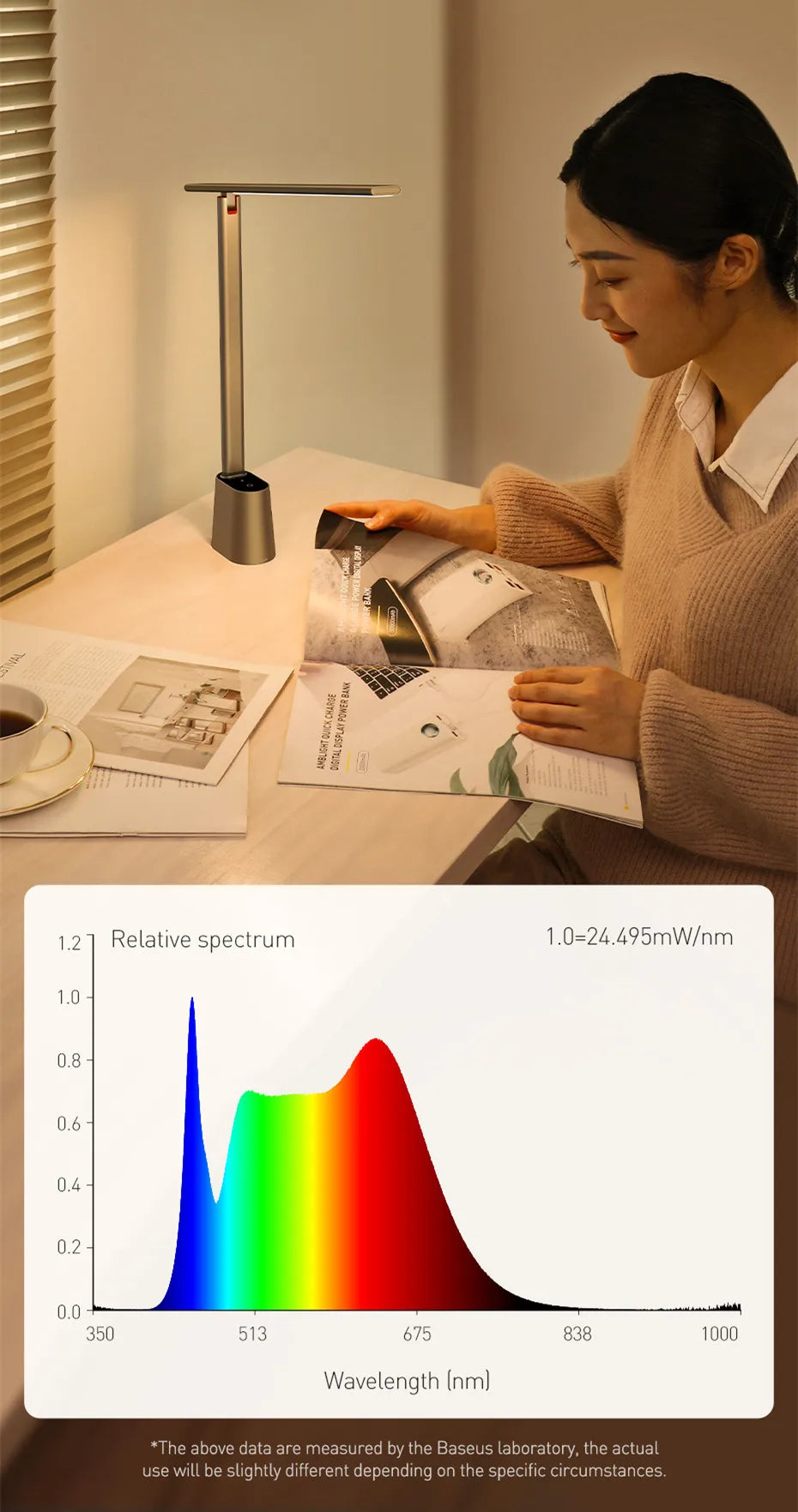 Foldable LED Desk Lamp