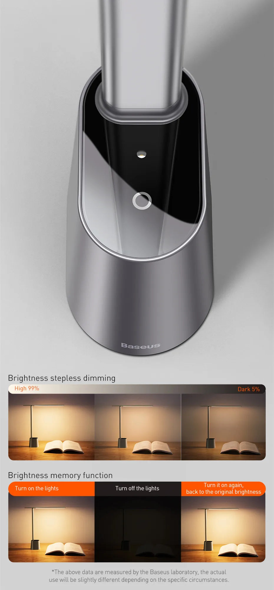 Foldable LED Desk Lamp