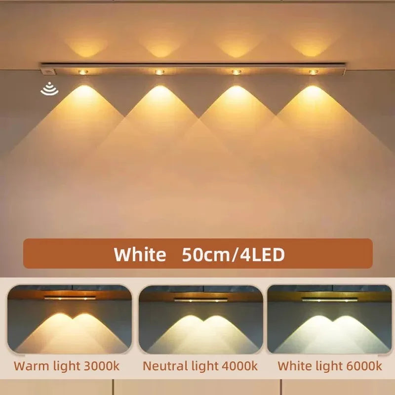 Under-Cabinet Motion Sensor Light