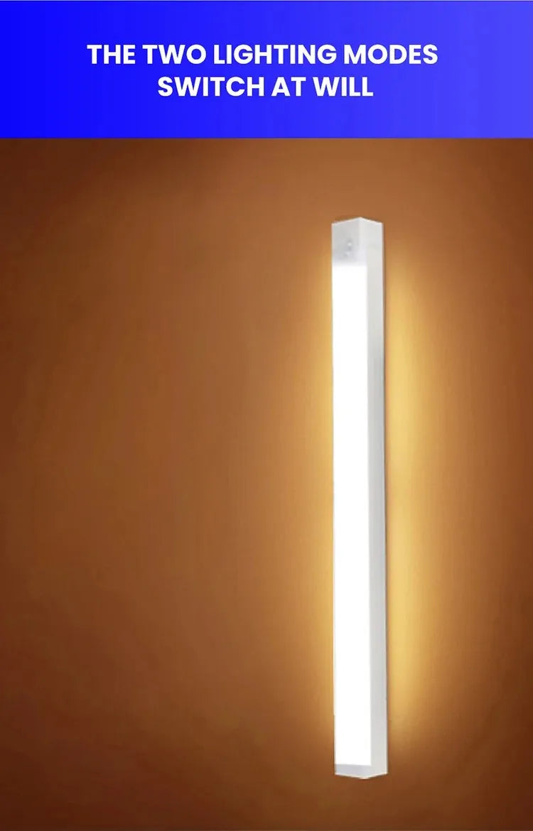 Motion Sensor LED Night Light