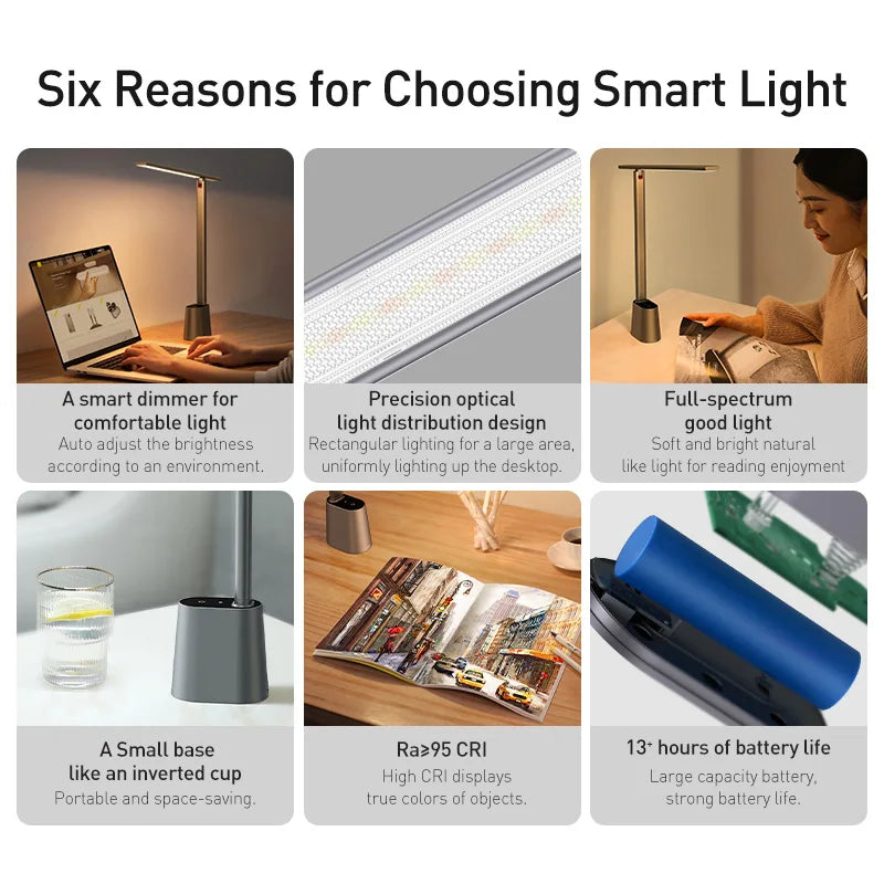 Foldable LED Desk Lamp