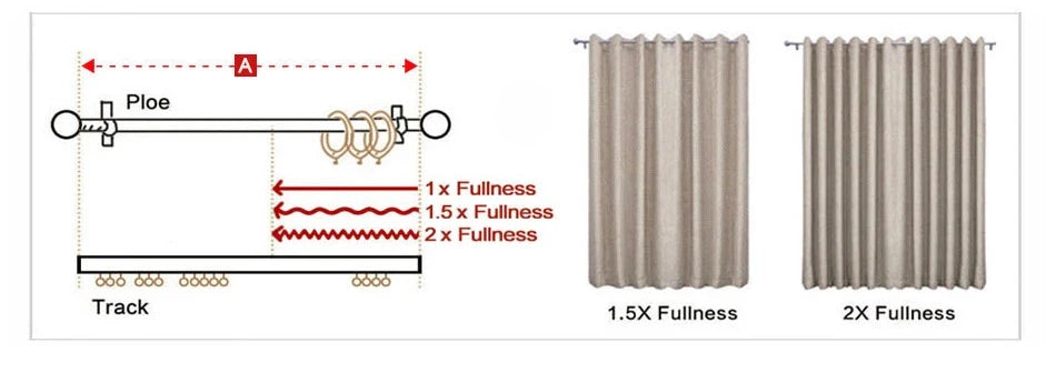 Modern Chenille Blackout Curtains