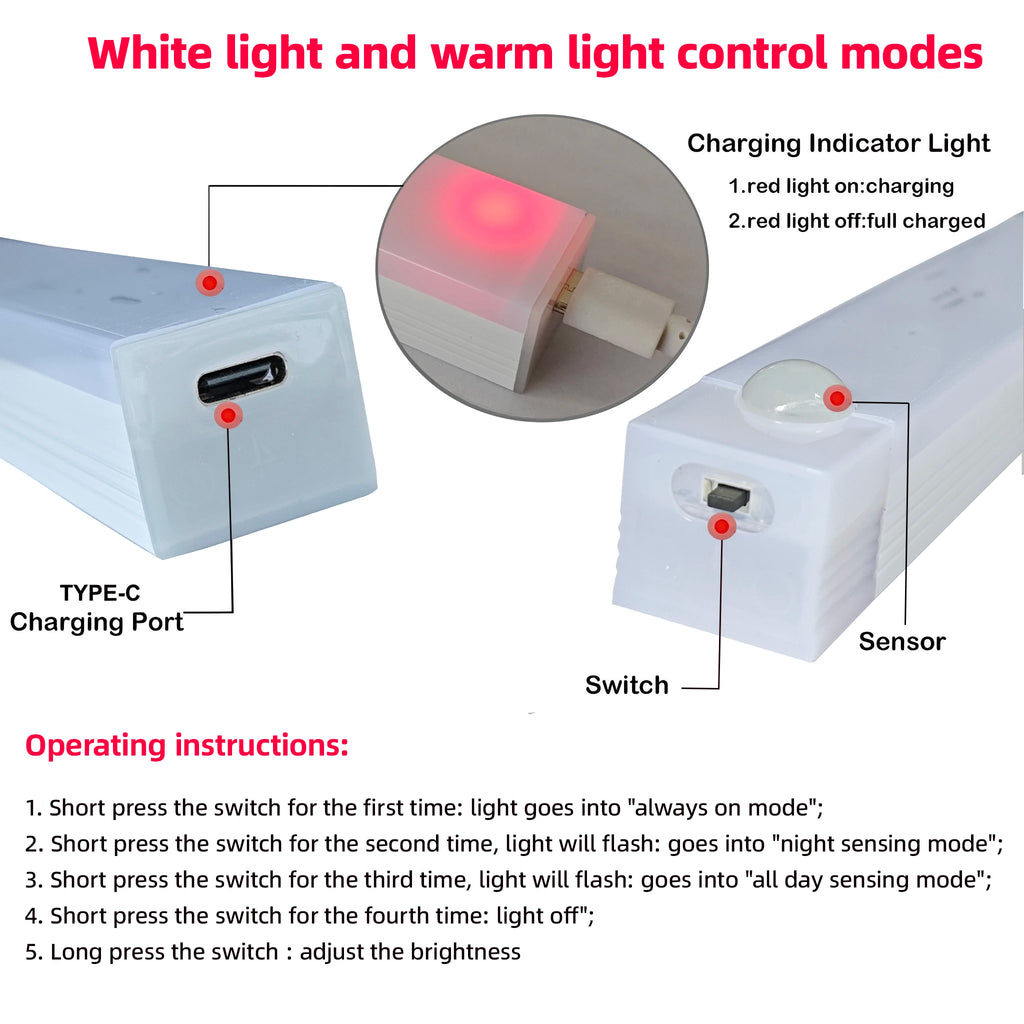 Motion Sensor LED Night Light