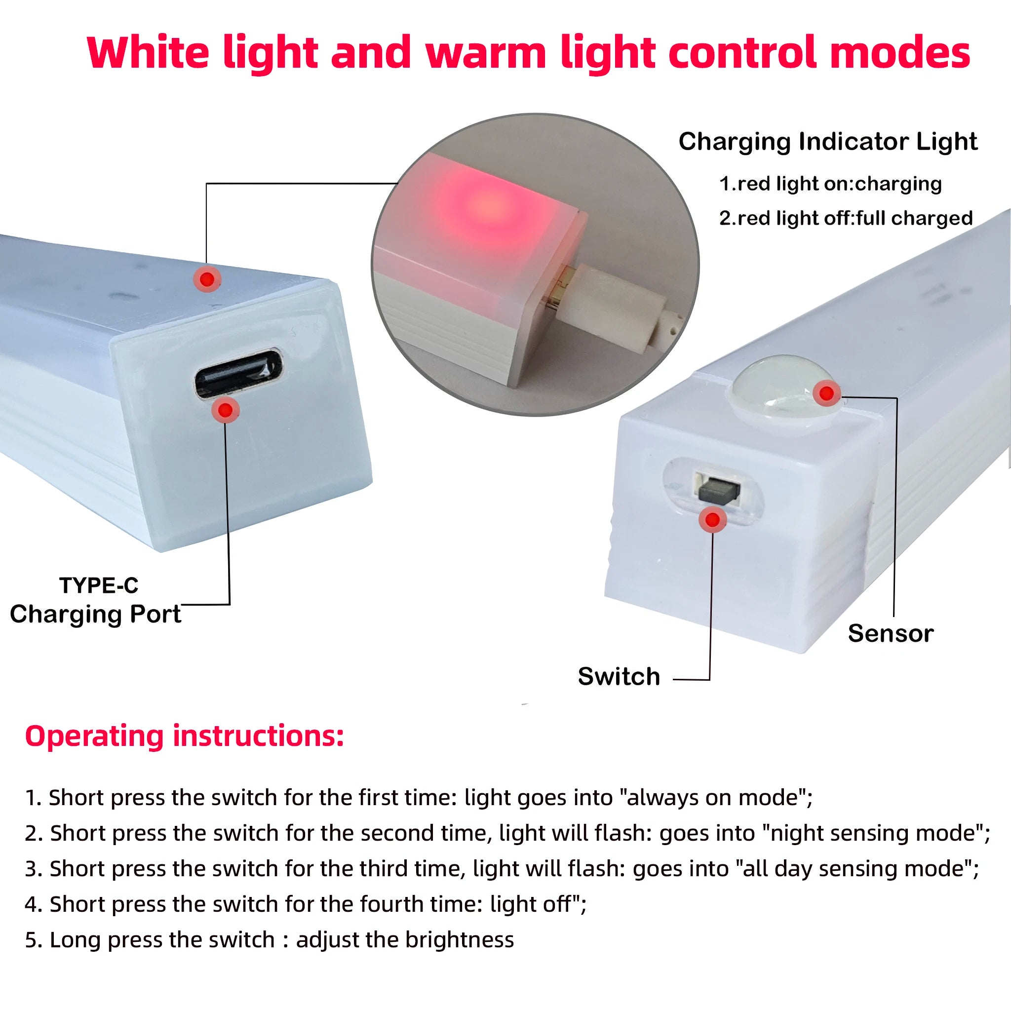 Motion Sensor LED Night Light