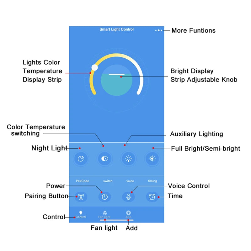 Modern LED Linear Chandelier