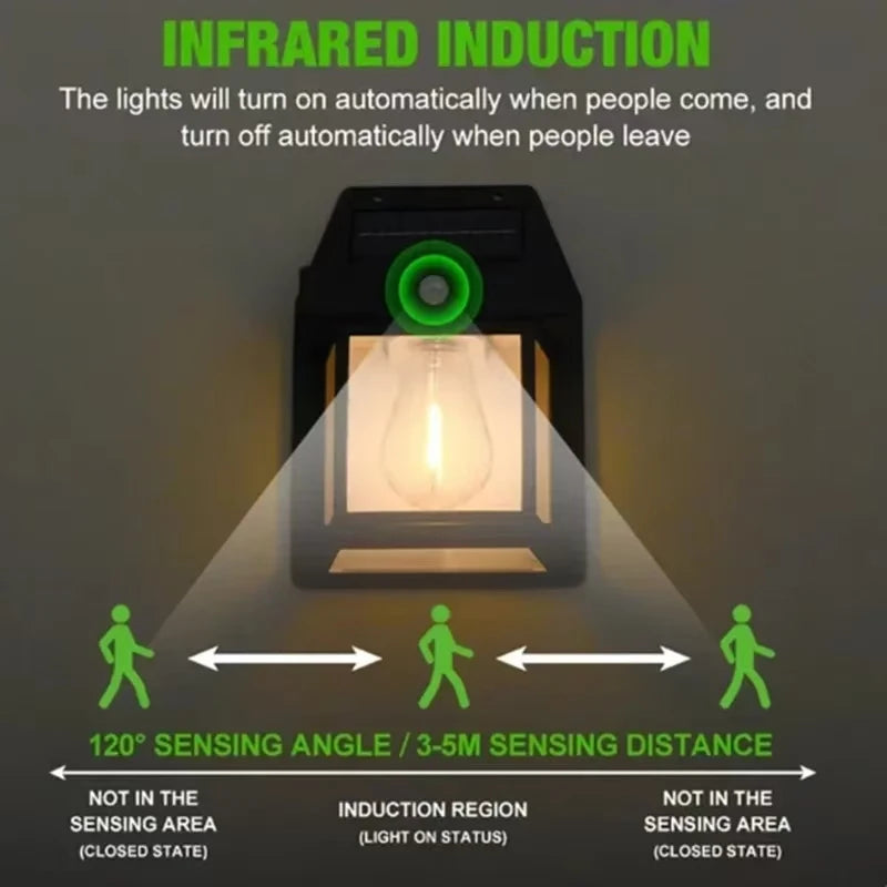 Solar LED Outdoor Wall Light
