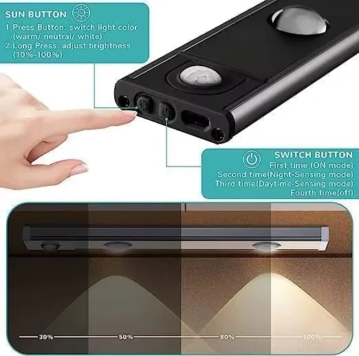 Under-Cabinet Motion Sensor Light