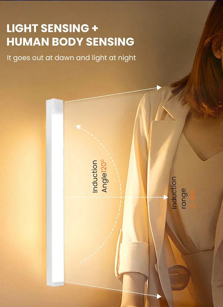 Motion Sensor LED Night Light