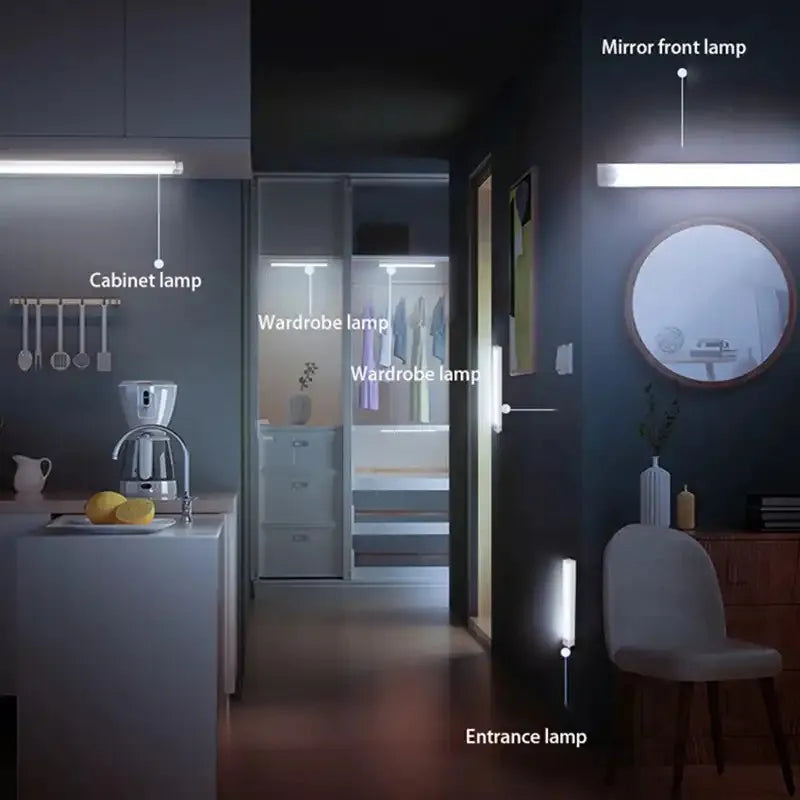 Motion Sensor LED Night Light