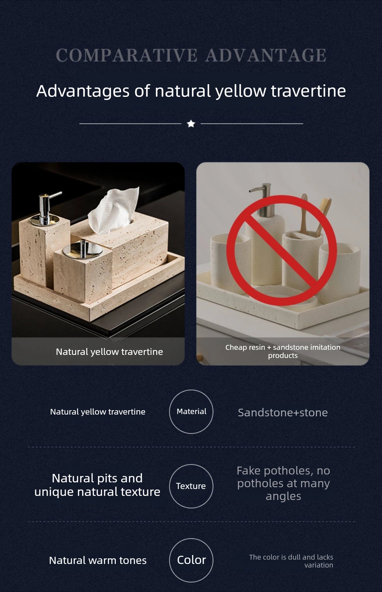 Wabi-Sabi Travertine Bath Set