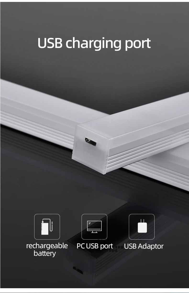 Motion Sensor LED Night Light