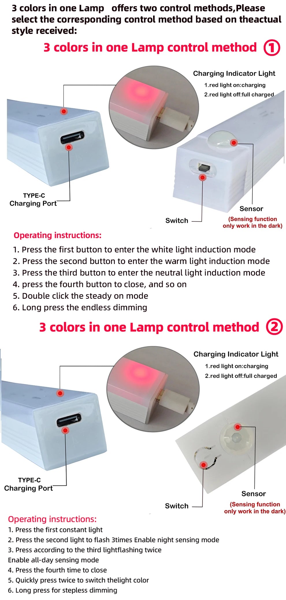 Motion Sensor LED Night Light