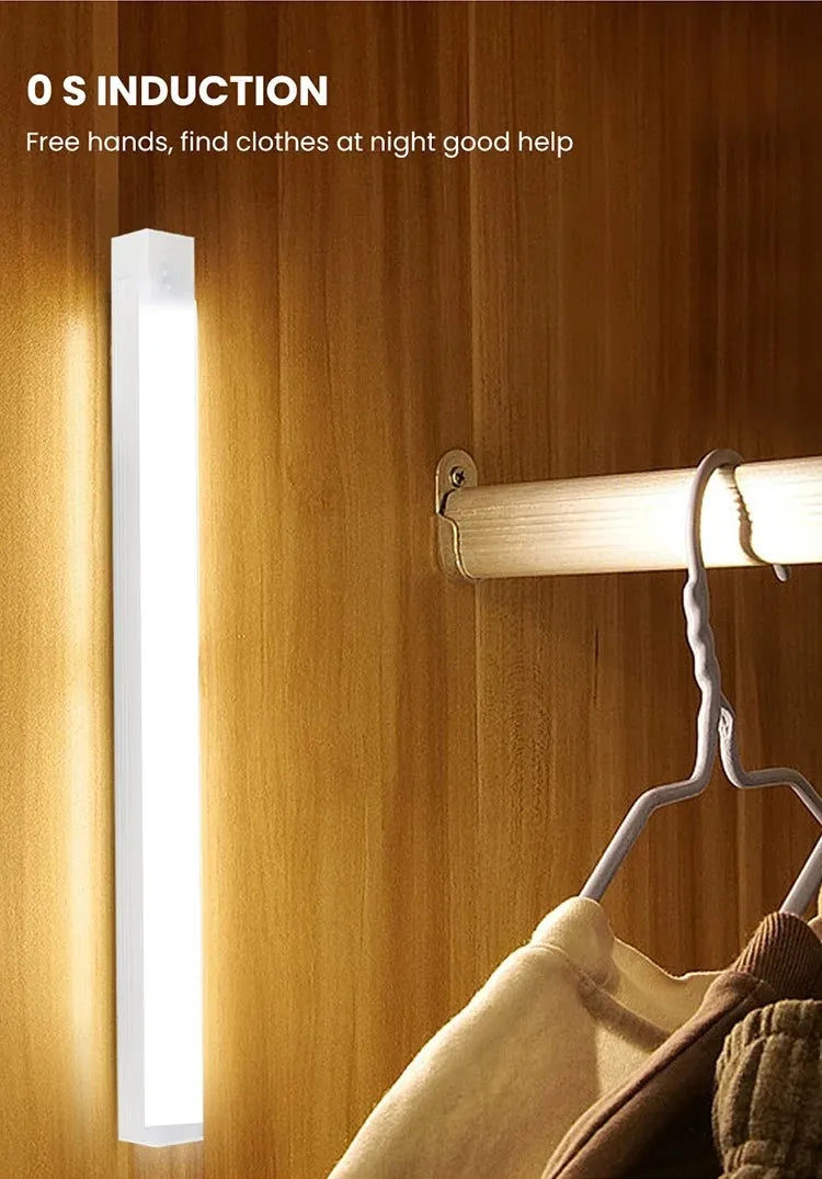 Motion Sensor LED Night Light
