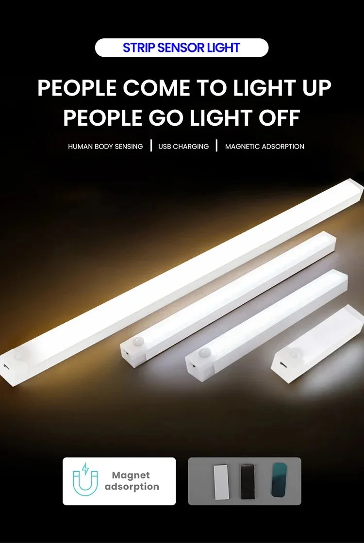 Motion Sensor LED Night Light