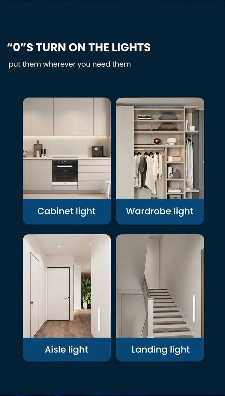 Motion Sensor LED Night Light