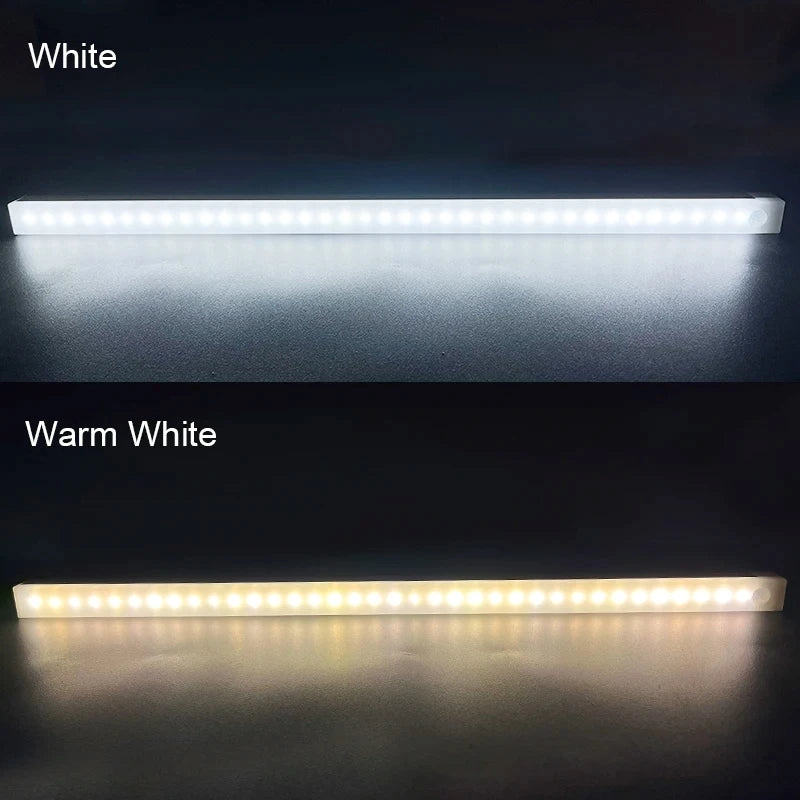 Motion Sensor LED Night Light