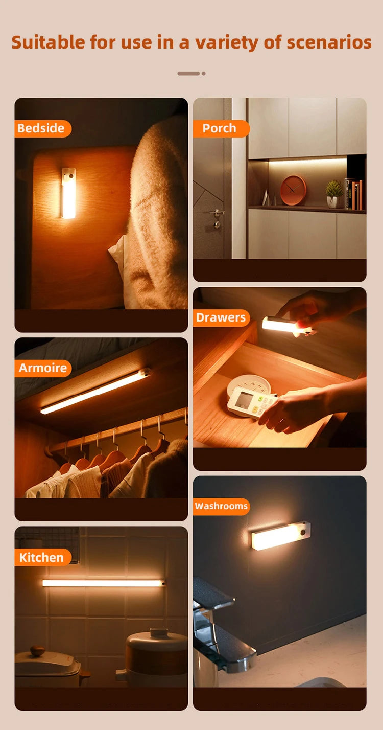Motion Sensor LED Night Light