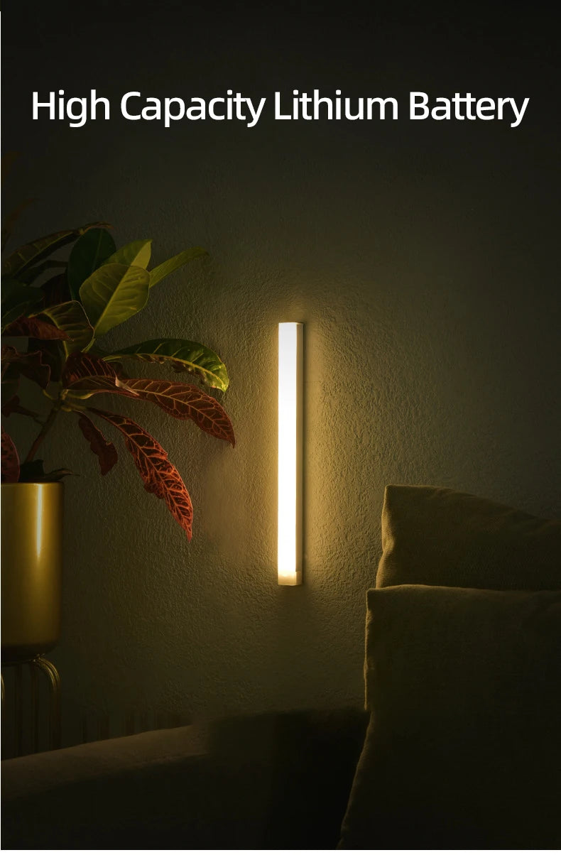 Motion Sensor LED Night Light