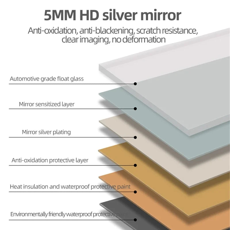 Full-Length Wall Mirror
