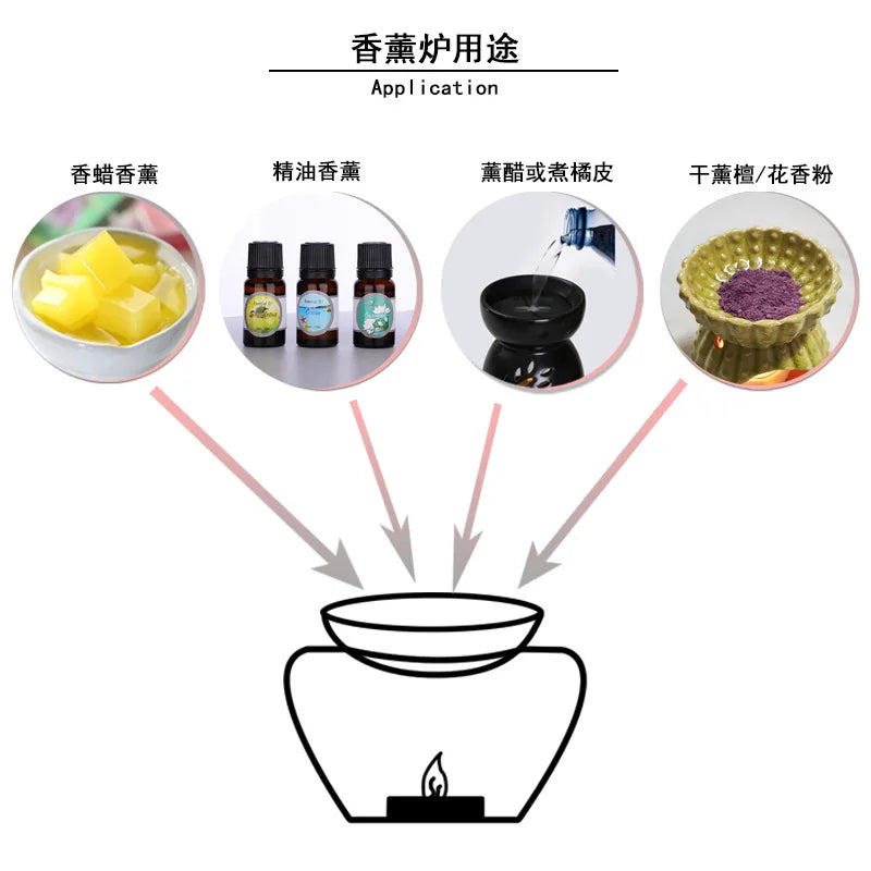 Ceramic Incense Burner