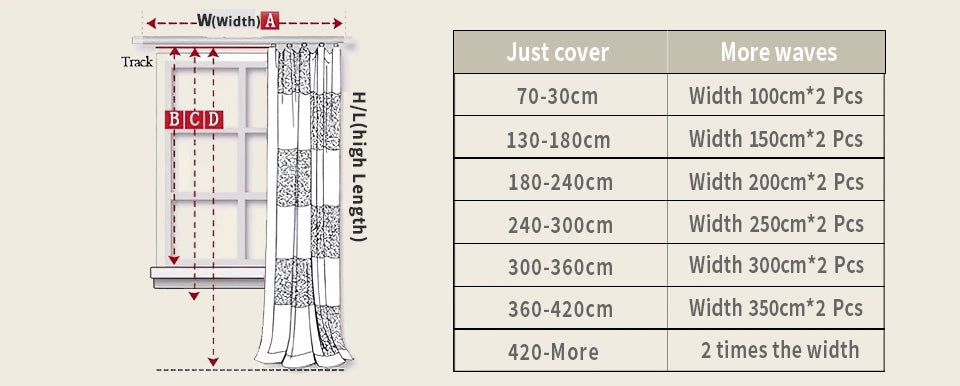 Modern Linen-Blend Blackout Curtains
